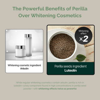 Perilla Brightening Ampoule Mask (7 pcs)