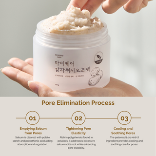 Potato Wash-Off Pack