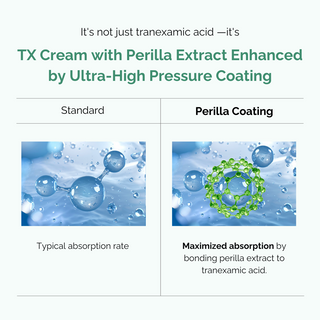 Perilla Brightening Cream TX